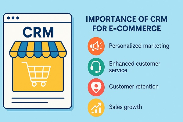 Come capire perché un CRM è essenziale per il tuo e-commerce